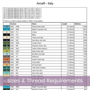Amalfi Italy Travel Poster Cross Stitch Pattern