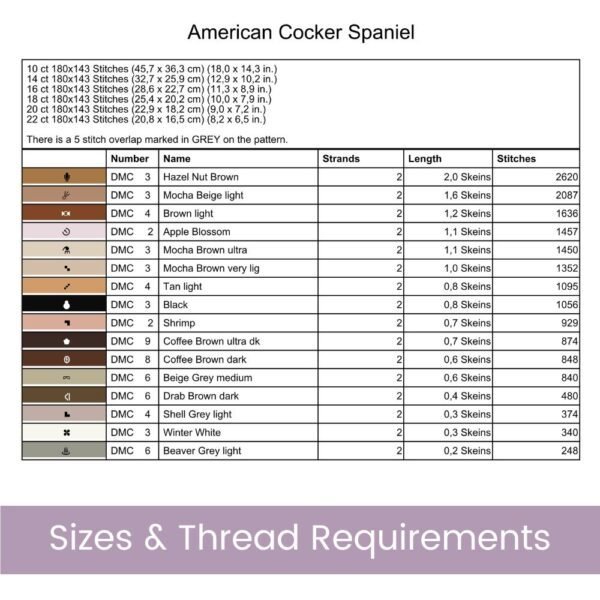 American Cocker Spaniel Cross Stitch Pattern
