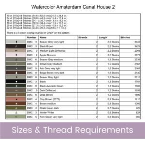 Amsterdam Canal House Cross Stitch Pattern
