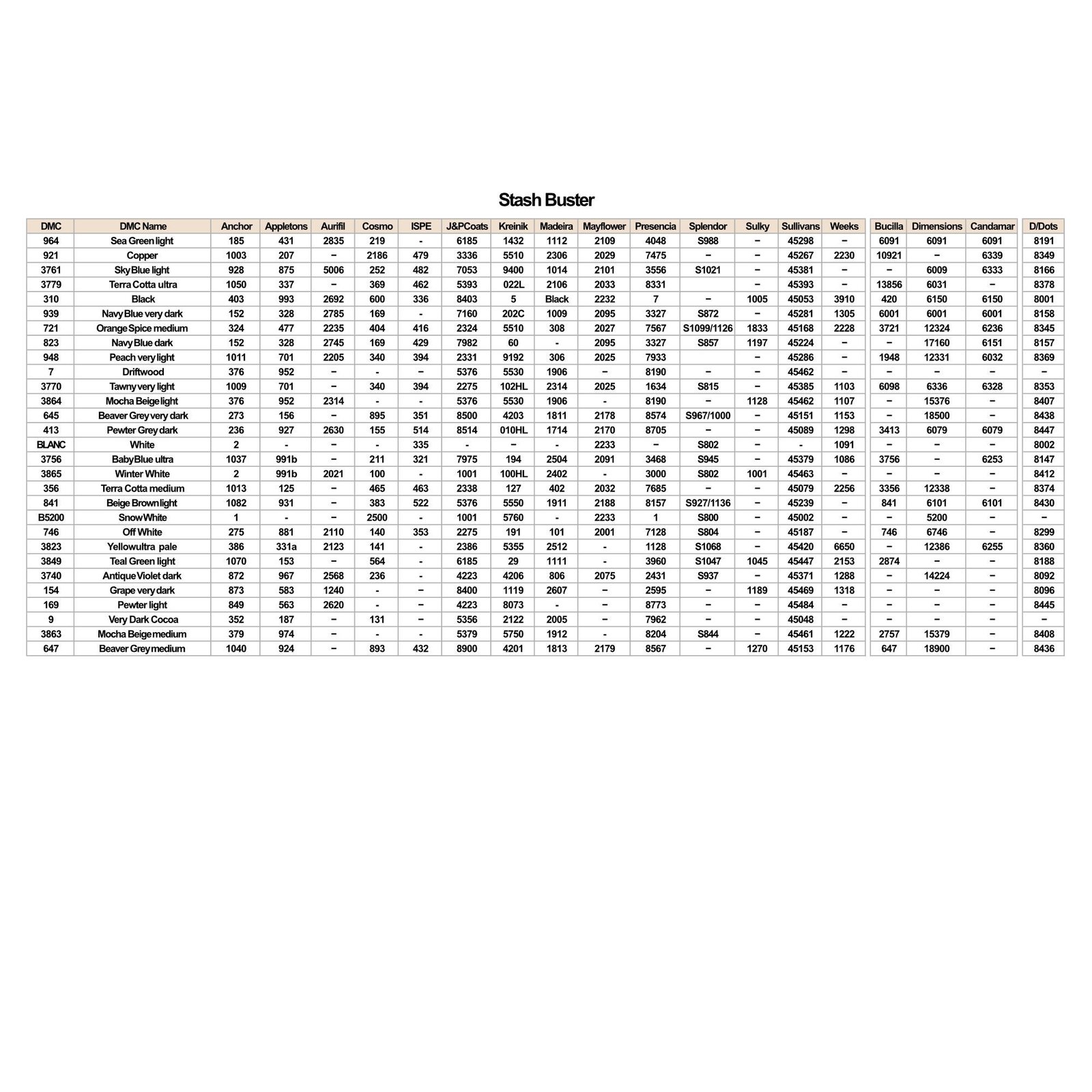 Amsterdam Travel Poster Cross Stitch Pattern - Image 10