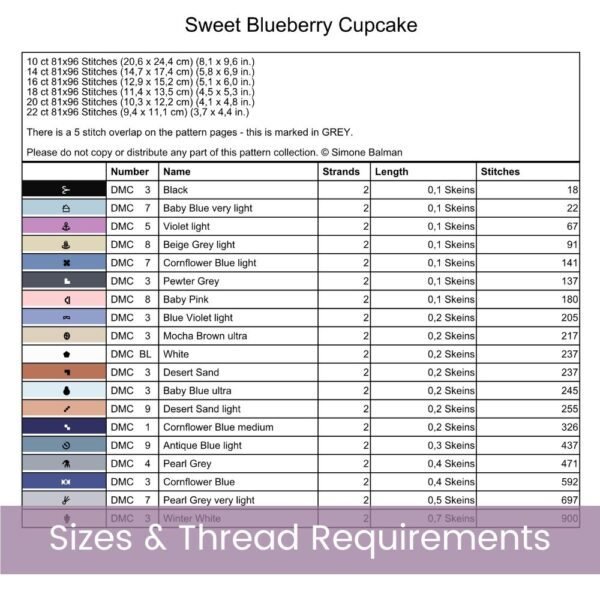 Blueberry Cupcake Cross Stitch Pattern