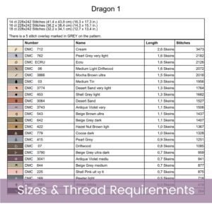 Dragon Cross Stitch Pattern