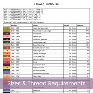 Flower Birdhouse Cross Stitch Pattern