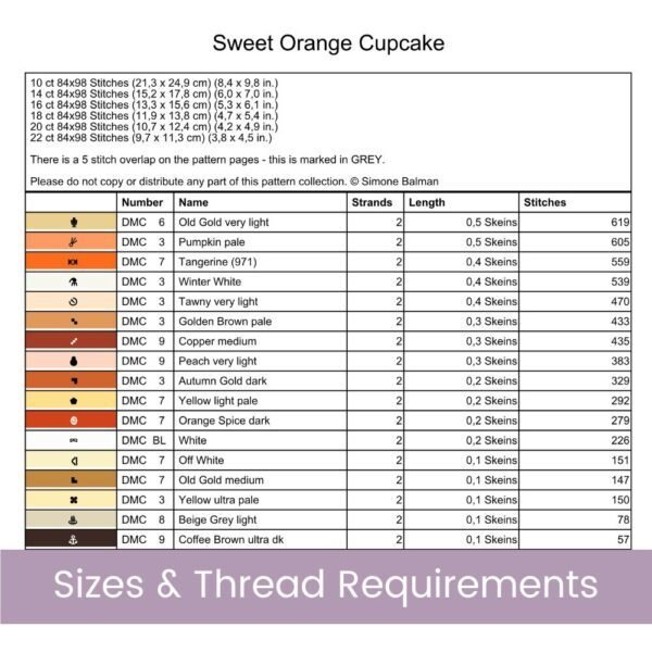 Orange Cupcake Cross Stitch Pattern Handmade Fun Food Citrus Sweet Treats Dessert Bakery Embroidery Kitchen Decor Art Foodie Gift Design