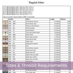 Ragdoll Kitten Cross Stitch Pattern
