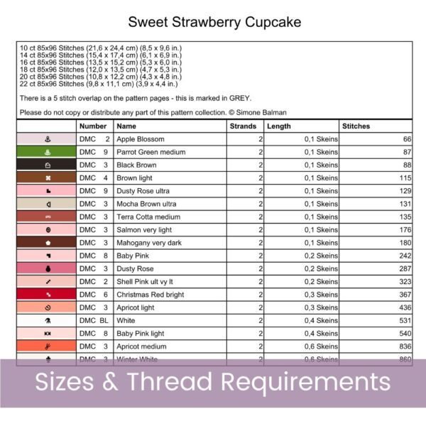 Strawberry Cupcake Cross Stitch Pattern, Sweet Dessert Embroidery, Baking Embroidery, Sweet Stitch Art, Kitchen Decor Craft, Cupcake Pattern