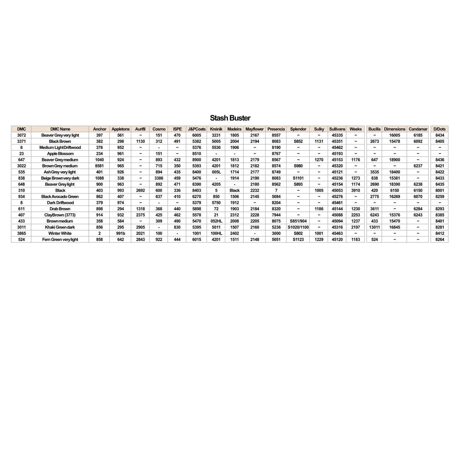 Amsterdam Canal House Cross Stitch Pattern - Image 10