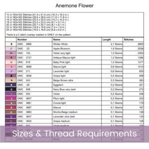 Anemone Flower Cross Stitch Pattern