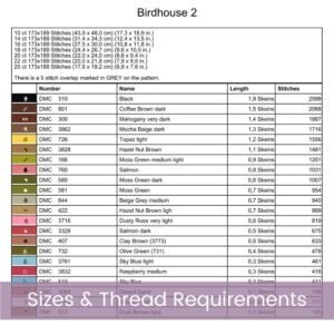 Flower Birdhouse Cross Stitch Pattern