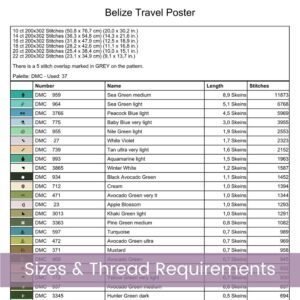 Belize Travel Poster Cross Stitch