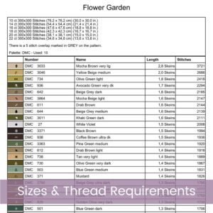 Country Garden Cross Stitch Pattern