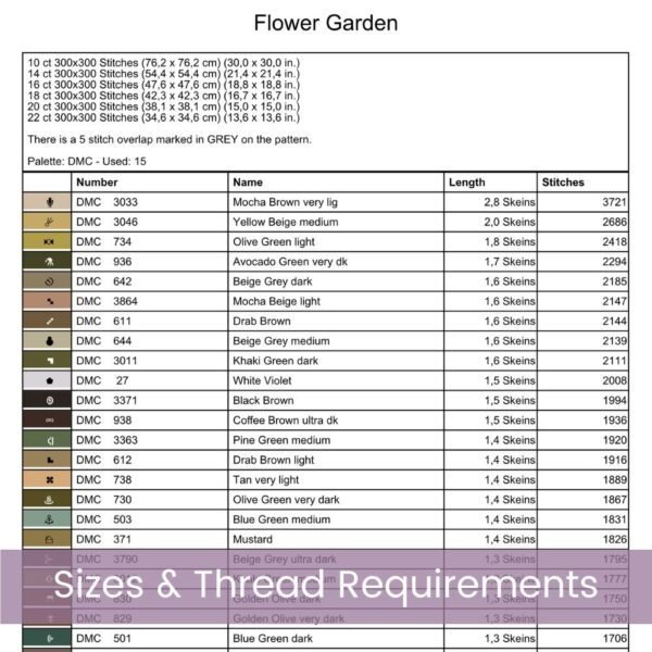 Country Garden Cross Stitch Pattern