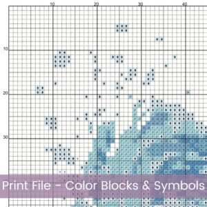 Dolphins Cross Stitch Pattern