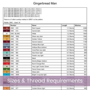 Gingerbread Man Cross Stitch Pattern