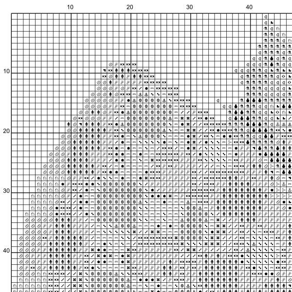 Holiday Bows Cross Stitch Patterns Bundle