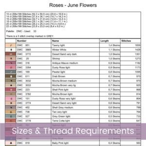 June Birth Month Flower Counted Cross Stitch PDF Pattern, Roses Cross Stitch Pattern, Instant Download, Modern Floral Cross Stitch Gift