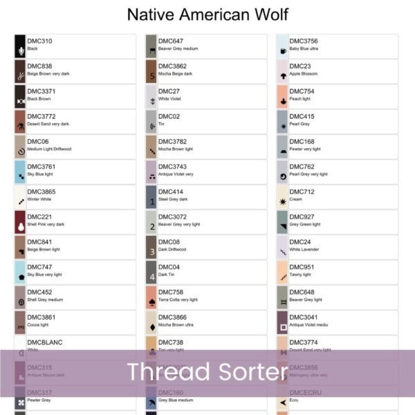 Native American Wolf Cross Stitch Pattern, Tribal Wolf Embroidery, Southwestern Boho Stitch Design, Handmade Tribal Art, Spirit Animal Gift