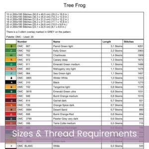 Tree Frog Cross Stitch Pattern