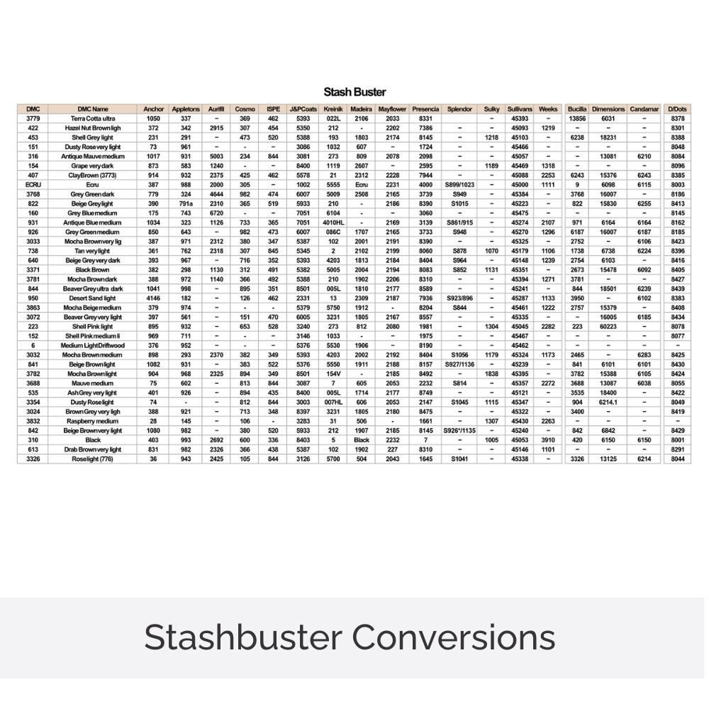 Art Nouveau Chrysanthemum Cross Stitch