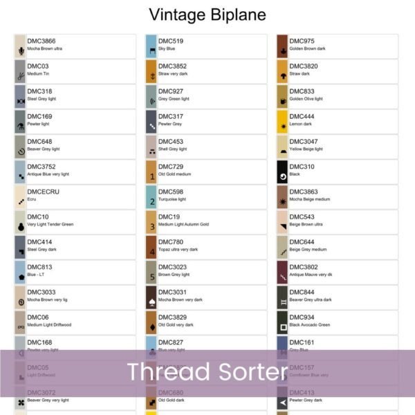 Vintage Biplane Cross Stitch Pattern, Aviation Lover’s Dream, PDF Instant Download, Full Coverage Digital Pattern, Pattern Keeper file incl
