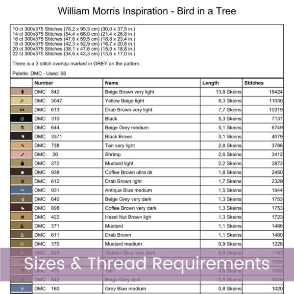 William Morris Tapestry-Inspired Vintage Bird and Tree Nature Cross Stitch Pattern, Decorative Arts & Crafts Embroidery Decor, Full Coverage