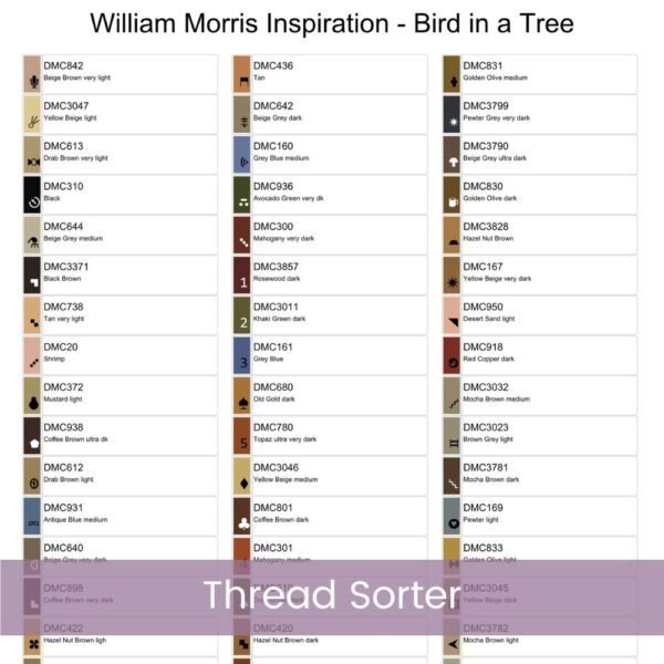 William Morris Tapestry-Inspired Vintage Bird and Tree Nature Cross Stitch Pattern, Decorative Arts & Crafts Embroidery Decor, Full Coverage