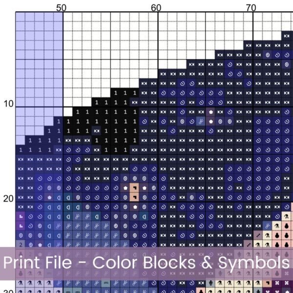 Aquarius Zodiac Cross Stitch Pattern