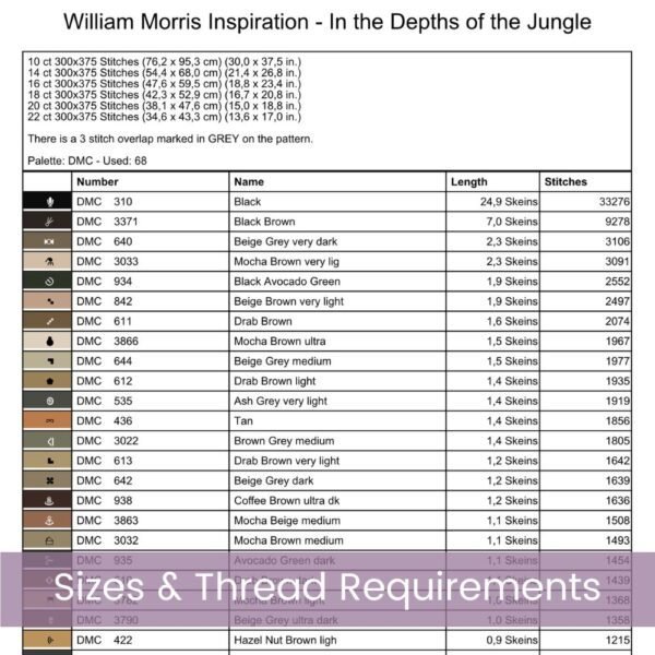 William Morris Tapestry-Inspired Vintage Tiger Nature Cross Stitch Pattern, Decorative Arts & Crafts Embroidery Decor, Full Coverage