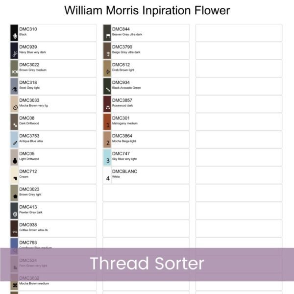 William Morris Tapestry-Inspired Vintage Blue Flower Nature Cross Stitch Pattern, Decorative Arts & Crafts Embroidery Decor, Full Coverage