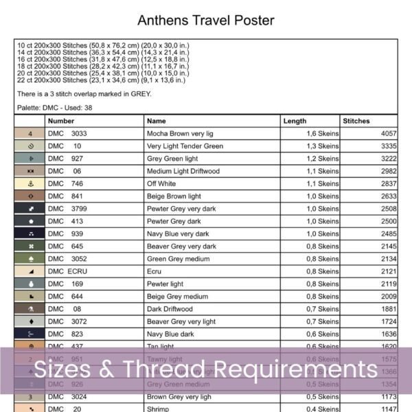 Retro Athens Scenic Vintage Travel Poster Cross Stitch Pattern, Full Coverage Vintage Parthenon Travel Embroidery, Greek Decor Wall Art