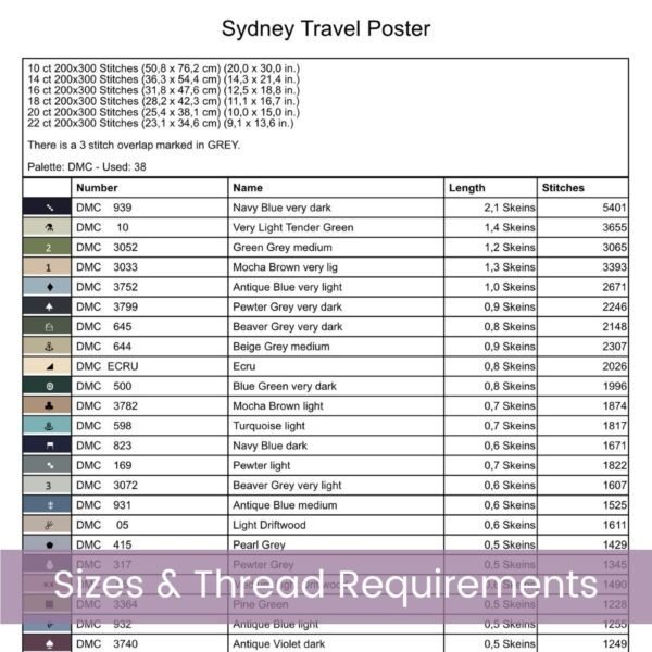 Retro Sydney Scenic Vintage Travel Poster Cross Stitch Pattern, Full Coverage Vintage Travel Embroidery, Opera House Sydney Skyline Wall Art