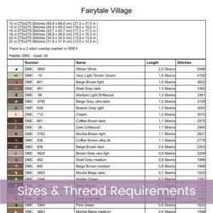 Fairytale Village Cross Stitch Pattern