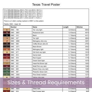 Texas Cross Stitch Pattern Western Travel Poster Embroidery Cowboy Hat Decor Full Coverage Stitching Lone Star State Handmade Western Decor