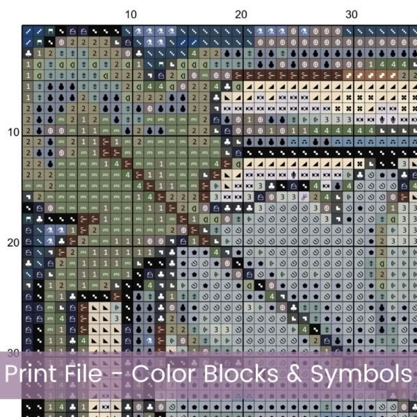 William Morris Tapestry-Inspired Vintage Blue Flower Nature Cross Stitch Pattern, Decorative Arts & Crafts Embroidery Decor, Full Coverage