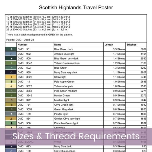 Scottish Highlands Cross Stitch Pattern | Retro Travel Poster Style Gift | Full Coverage PDF | United Kingdom Landscape Embroidery Design