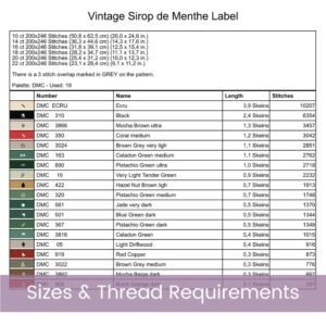 Vintage "Sirop de Menthe" Cross Stitch Pattern, Full Coverage French Mint Syrup Label PDF, Retro Kitchen Art Decor, Vintage Kitchen Label