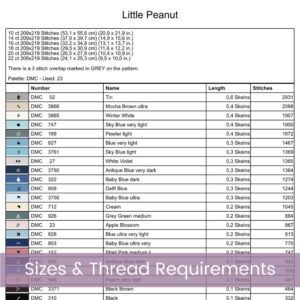 Little Peanut Elephant Cross Stitch Pattern | Blue Baby Shower Nursery Decor | Partial Coverage PDF | Digital Download