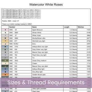 White Roses Cross Stitch Pattern, White Full Coverage Watercolor Floral Garden Decor Embroidery Botanical Flower Stitch Art, Wedding Gift