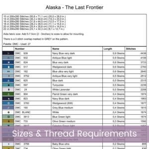 Alaska Retro Travel Poster Cross Stitch Pattern | “The Last Frontier” | Full Coverage PDF