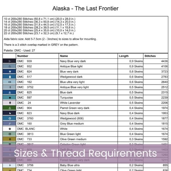 Alaska Retro Travel Poster Cross Stitch Pattern | “The Last Frontier” | Full Coverage PDF