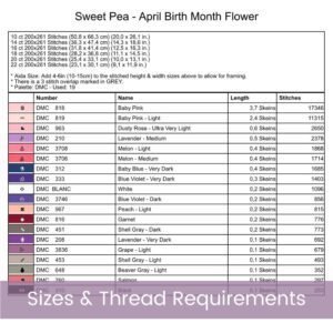 April Birth Month Flower Counted Cross Stitch PDF Pattern, Sweet Pea Cross Stitch Pattern, Instant Download, Modern Floral Cross Stitch