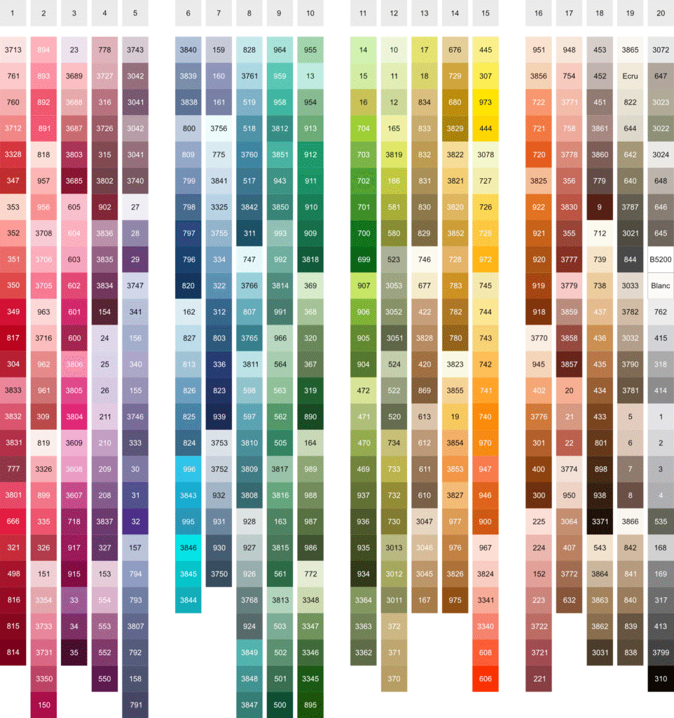 DMC Color chart