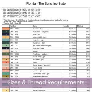 Florida Travel Poster Cross Stitch Pattern, The Sunshine State, Retro Vintage Inspired Design, Travel Wall Art, Full Coverage Digital PDF