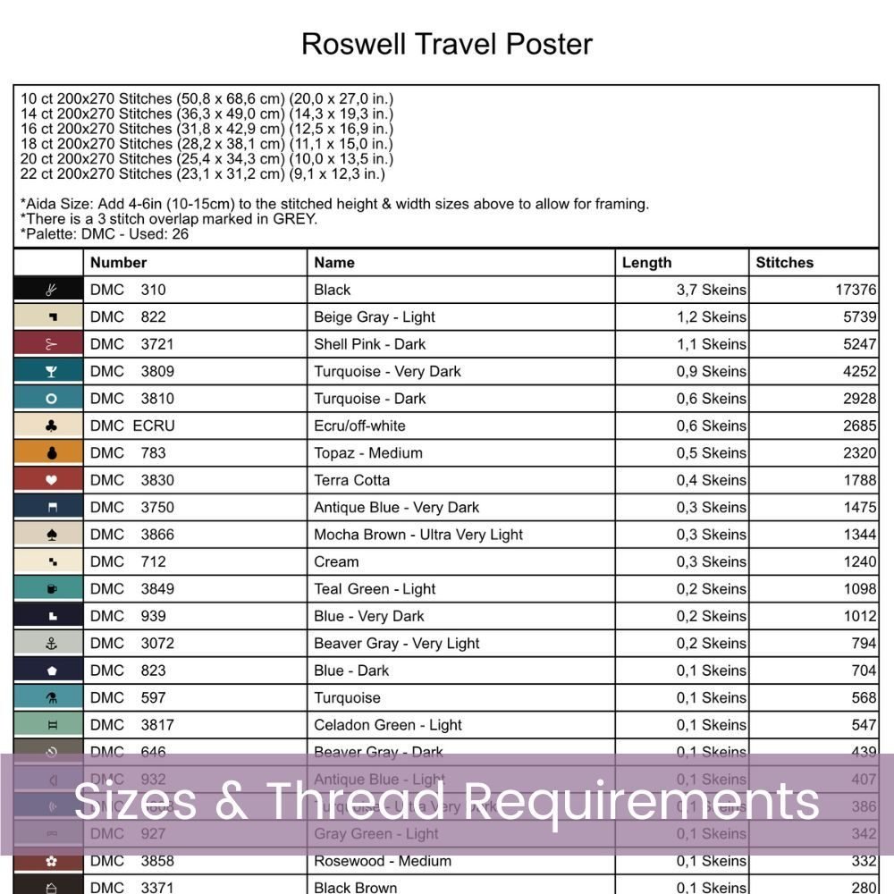 🛸 Celebrate the mystery and magic of the Southwest with this Retro Travel Poster Cross Stitch Pattern Book for Roswell, New Mexico 👽