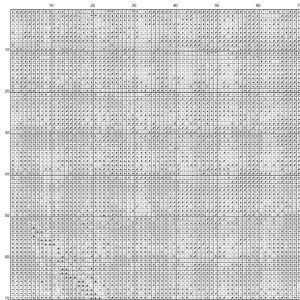 Bull Shark Cross Stitch Pattern, Full Coverage Marine Oil-Painting Style PDF, Multi-Brand Floss Conversions