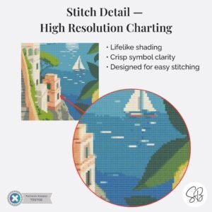Amalfi Coast Poster Cross Stitch Pattern, Italy Retro Inspired Travel Art, Digital , Floss Conversions