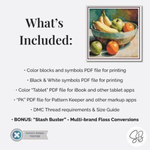 Apples, Oranges & Bananas Cross Stitch Pattern, Fruit Painting Instant Download, Full Coverage, Floss Conversions