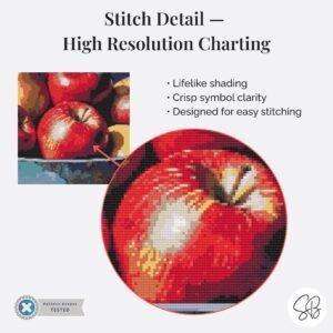 Apples & Pears Cross Stitch Pattern, Fruit Painting Instant PDF Download, Full Coverage, Floss Conversions