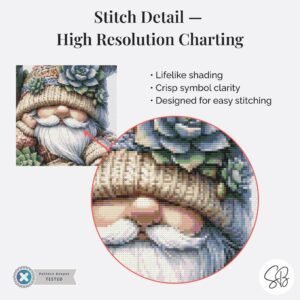 Cactus Gnome Cross Stitch Pattern, Succulent Desert Gnome Chart, Instant PDF Download, Floss Conversions