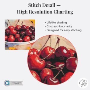Cherries Cross Stitch Pattern, Cherry Fruit Painting Instant PDF Download, Full Coverage, Floss Conversions